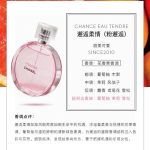 Chanel Perfume