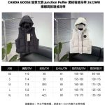 Canada Goose Sleeveless Black Down