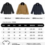 Burberry Long-Sleeved Shirts Red Cotton Down Polyester Fiber Corduroy Retro Plaid Quilted Pattern Patch